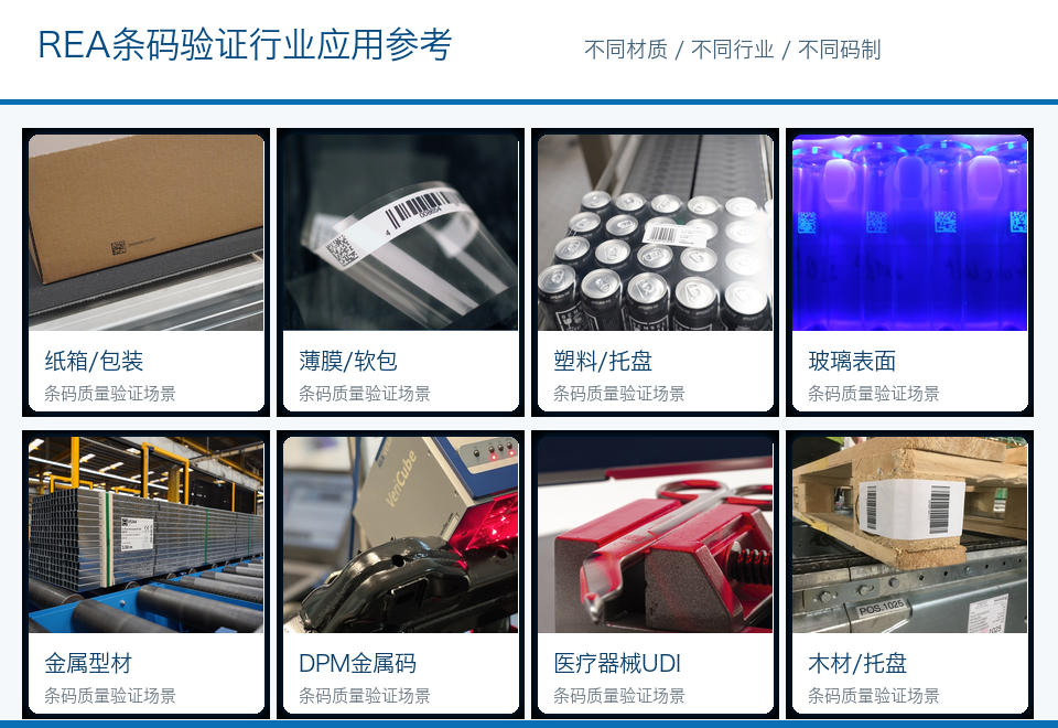 REA条码检测行业应用参考